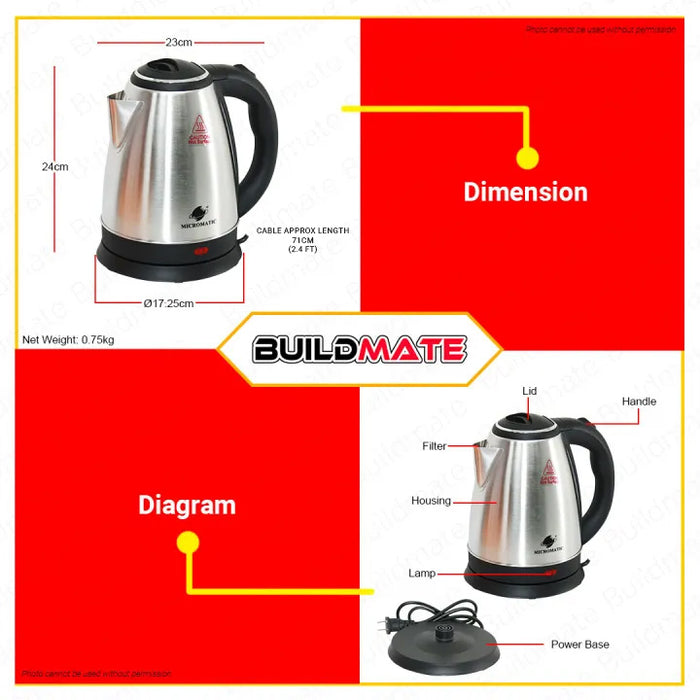 Buildmate Building Filitaba Electric Kettle Breville Flow Breville