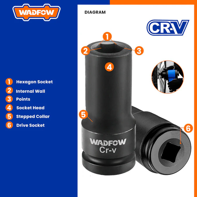 WADFOW 1" Cold Extrusion Drive Deep Impact Socket Set Cr-Mo WMS8258 WHT