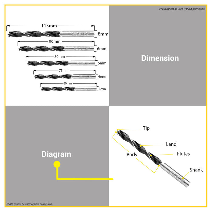 BUILDMATE Wadfow 5PCS Wood Drill Bits Set 3MM - 8MM Diverse Woodworking Drilling WSJ3K01 • WHT
