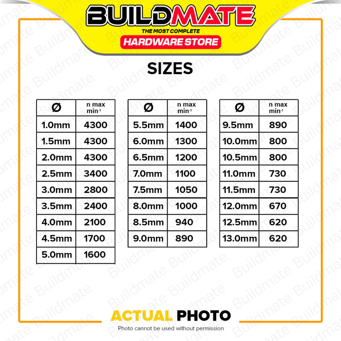 BUILDMATE Makita 25pcs HSS-R Metal Drill Bit Set 1mm-13mm Metalworking Ground Point Twist Drilling Bit Kit with Metal Box Case D-54097