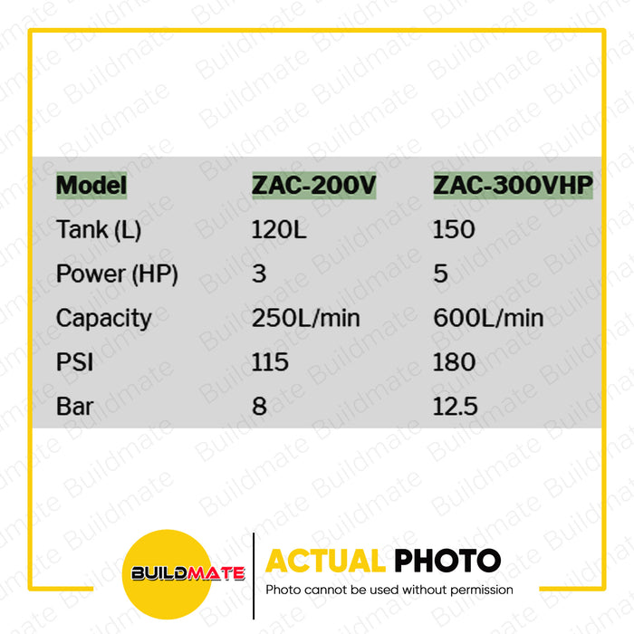BUILDMATE ZACCHI 150L Industrial Belt Type Vertical Air Compressor Single Phase 220v 60Hz ZAC-300VHP - DBS