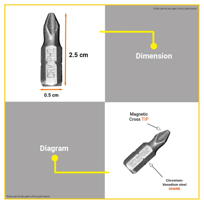 BUILDMATE Wadfow 2pcs Screwdriver Bits Set 25mm PH2 / PZ2 Anti-Slip Phillips Pozidriv Screw Bit Cross Slot Driver WSV1K12 / WSV1K32 - WHT