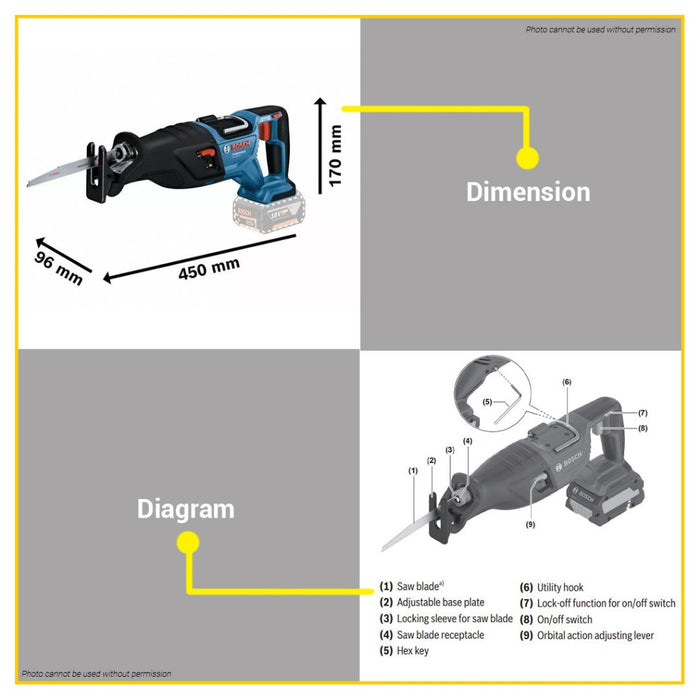 BUILDMATE Bosch Cordless 18V Reciprocating Saw Wood Metal Cutting SOLO GSA 185-LI 06016C00L0 • BPT