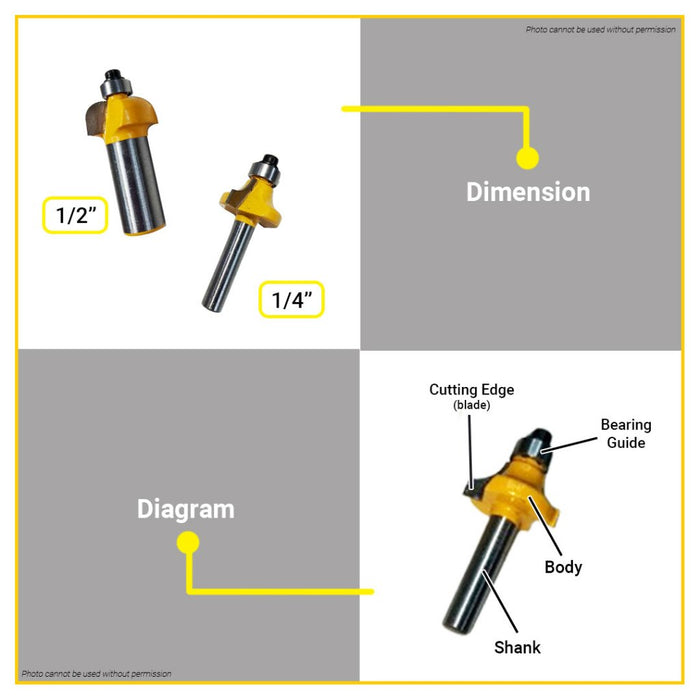BUILDMATE Powerhouse Router Bits Set 1/4" / 1/2" Inch 6PCS / 12PCS Chamfer Bit Flush Trim Bit - PTAA