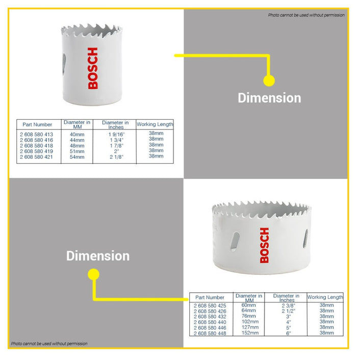 BUILDMATE Bosch bi-metal hole saw 16mm–38mm for metal and wood cutting, compatible with impact drills