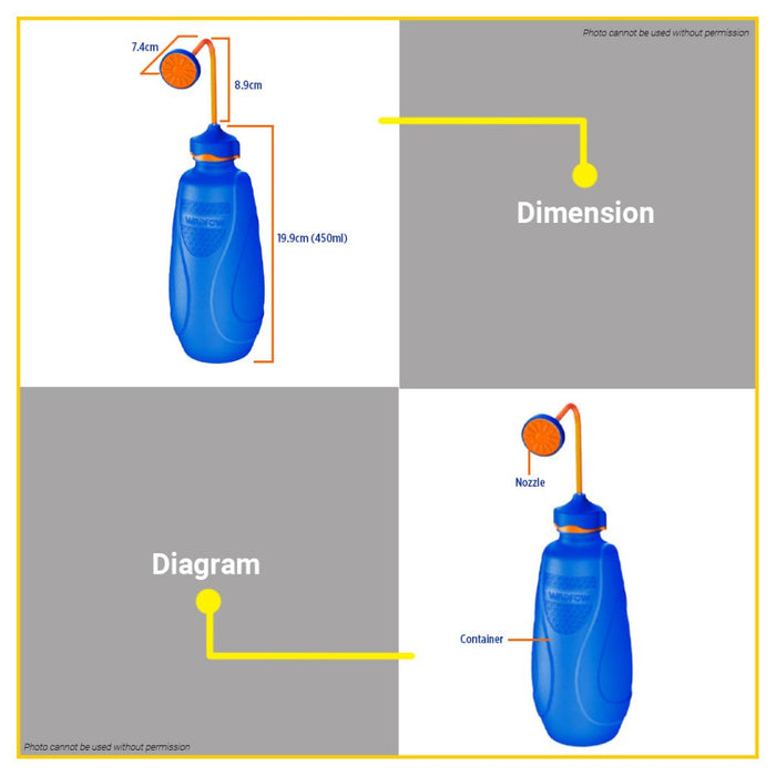 BUILDMATE Wadfow Soft Sprayer Bottle 450ml Portable Handheld Fine Mist Refillable Water Spray Bottle Garden Tools WRS1145 - WHT