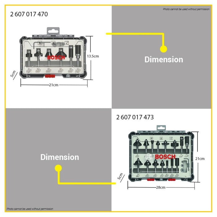BUILDMATE Bosch Router Bit Set 6PCS / 15PCS Trim & Edging 1/4" Inch Shank Mixed Cutter - BAX