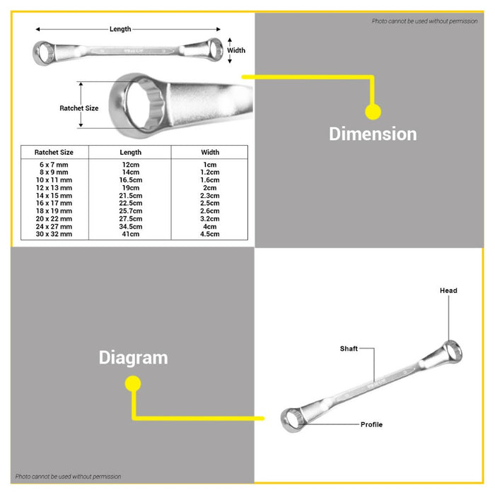 BUILDMATE Wadfow 10pcs Offset Ring Spanner Set 6-32mm Offset Box End Wrench Nut Remover WFS5M10 - WHT