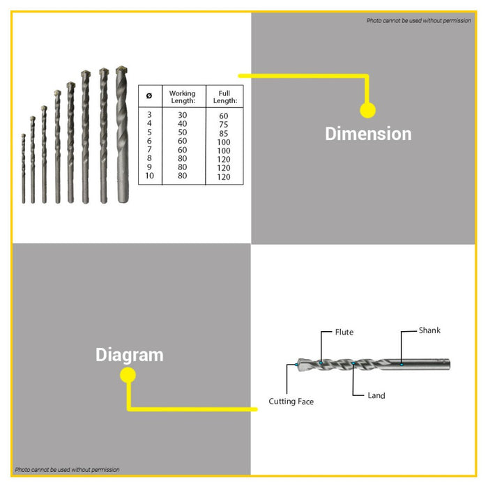 BUILDMATE Bosch CYL-2 Drill Bit 3PCS / 8PCS Set for Masonry Concrete Limestone Drilling 2-FLUTE BAX
