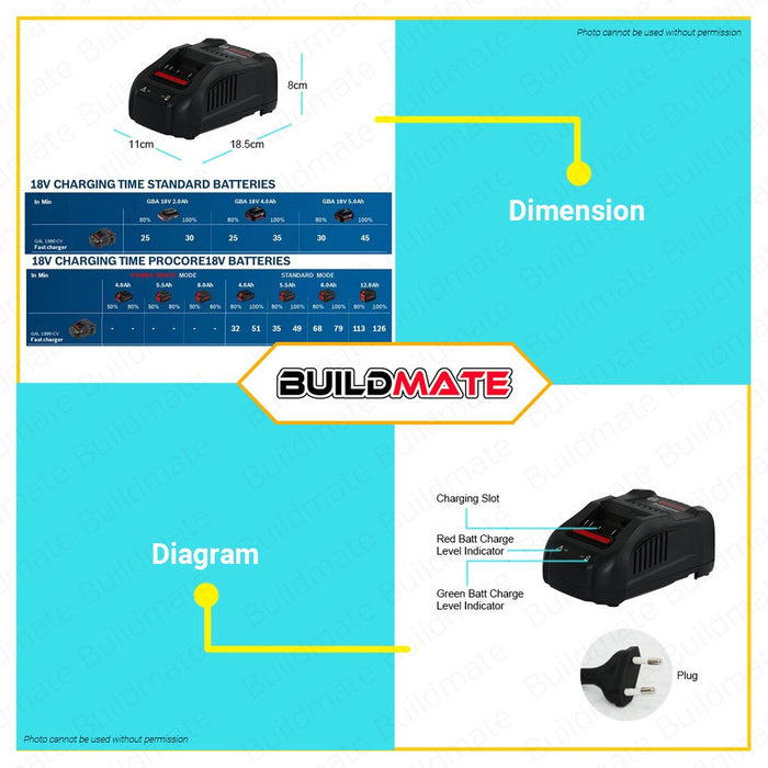 BOSCH Professional 18V Li-Ion Lithium Ion Fast Battery Charger GAL 1880-CV 1600A00B8G AUTHENTIC BLC