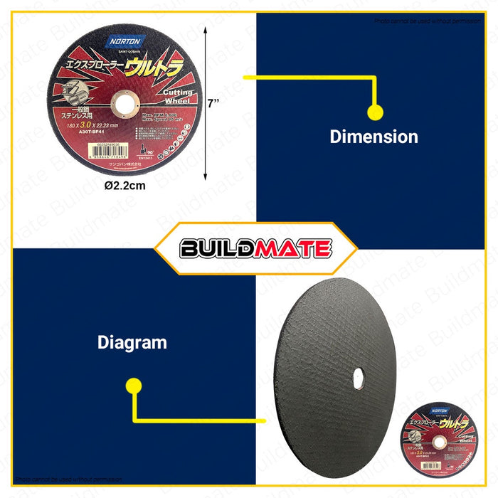 NORTON JAPAN 7" Explorer Ultra Cutting Disc Wheel 180x3x22mm •BUILDMATE•