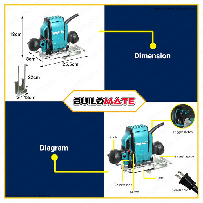 Makita sales rp0900k review