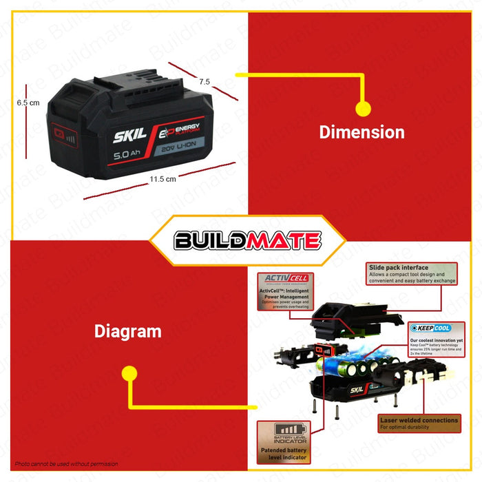 SKIL Lithium Ion Battery Pack 20V 5.0AH Energy Platform BR1E3105AA •BUILDMATE•