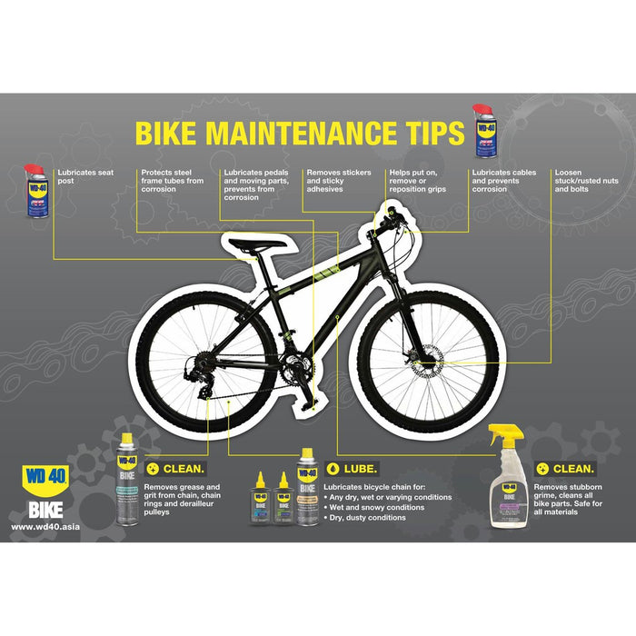 WD-40 BIKE Chain Lubricant Lube DRY | WET 4oz (118ml) SOLD PER PIECE •BUILDMATE•