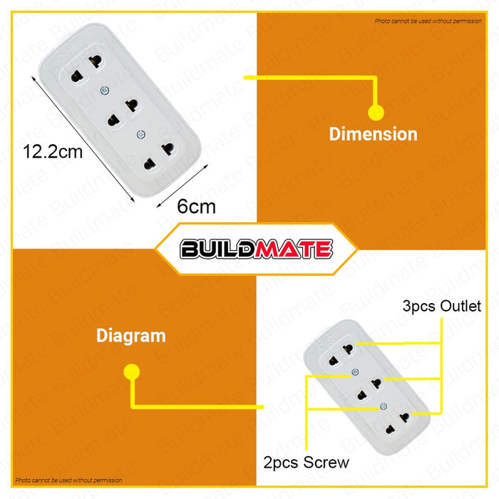 OMNI Surface 3-Gang Convenience Outlet 10A 250V WSO-003 •BUILDMATE•