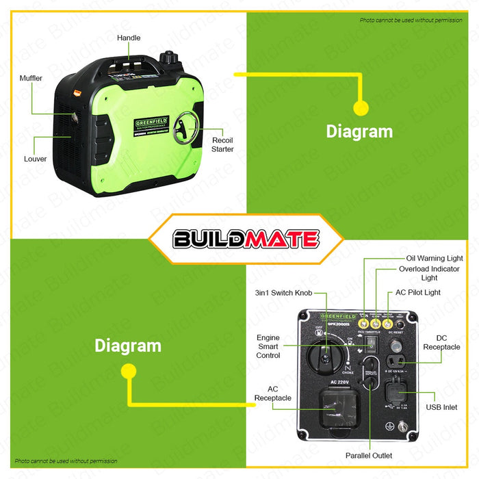 GREENFIELD Inverter Gasoline Generator GENSET 2000W 60HZ SMART RPM GFK2000IS •BUILDMATE•