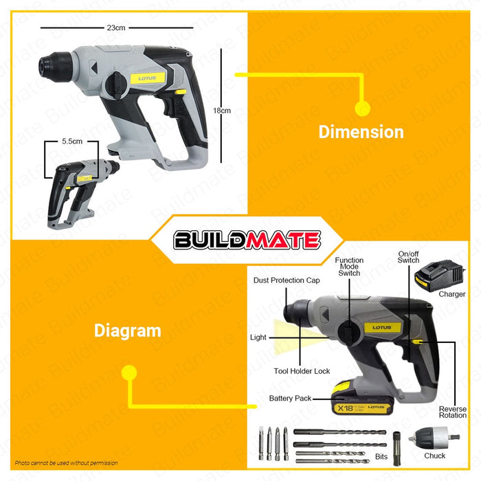 LOTUS Cordless Rotary Hammer LTRH18VLI COMBO SET •BUILDMATE• LCPT