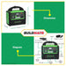 GREENFIELD Portable Power Station Inverter Supply Bank Generator 200W GPS200W •BUILDMATE•