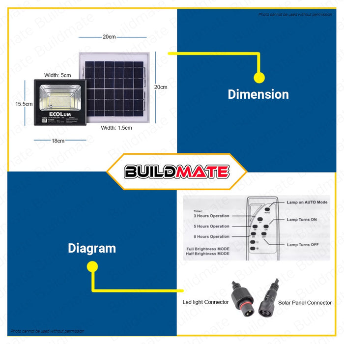 BUILDMATE Ecolum by Firefly Solar LED Floodlight 250lm / 400lm Daylight IP65 With Remote Control Weatherproof Outdoor Solar Street LED Security Flood Light