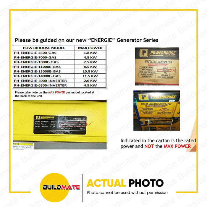 POWERHOUSE ENERGIE SERIES SMART Inverter Gasoline Generator 4.5KW KVA PH-ENERGIE-6500-INVERTER PHI