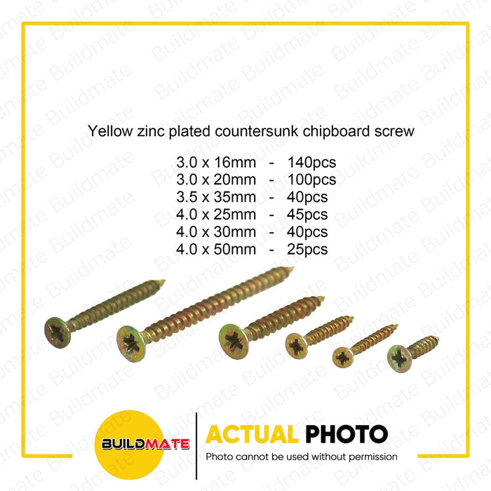 HOTECHE 1365 PCS Screws and Nails Zinc Plated Kit HTC-495001 •BUILDMATE•