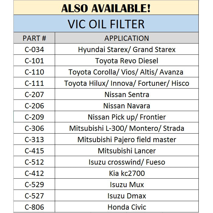 Vic Oil Filter C-101 for Toyota Revo Diesel