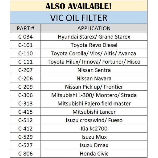 Vic Oil Filter C-111 Toyota Hilux/ Innova/ Fortuner/ Hisco