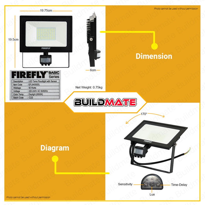 FIREFLY Basic Terra with Sensor LED Floodlight Flood Light DAYLIGHT EF84050DL AUTHENTIC •BUILDMATE•