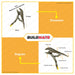 PROMAN GERMANY Vise Grip 5" VG5 Hardened Body High Quality •BUILDMATE•
