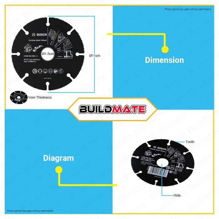 BOSCH Professional Carbide Multi Wheel Disc Marble Cutting Saw RB-1ER 2608643066 •BUILDMATE• BAX