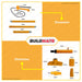 INGCO Portable Hydraulic Body Repair Kit Set 10 Tons PHBRK0103 100% ORIGINAL •BUILDMATE• IHT