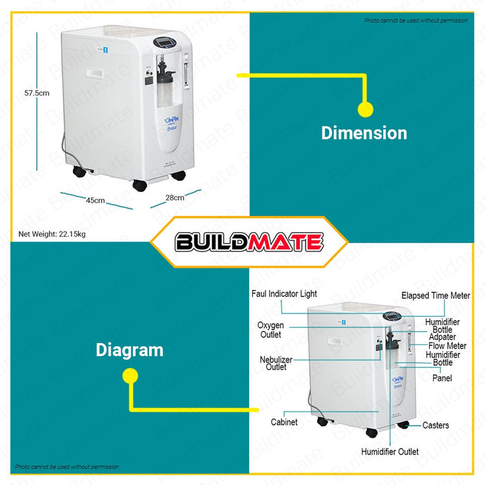 Medical Grade 5L Oxygen Concentrator Inhalation Pump 24/7 Use •BUILDMATE•