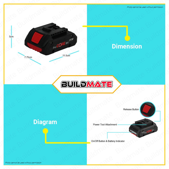 BOSCH Professional Lithium Ion Li-Ion Battery Pack Procore 18V 4.0AH Solo 1600A0193L •BUILDMATE• BLC