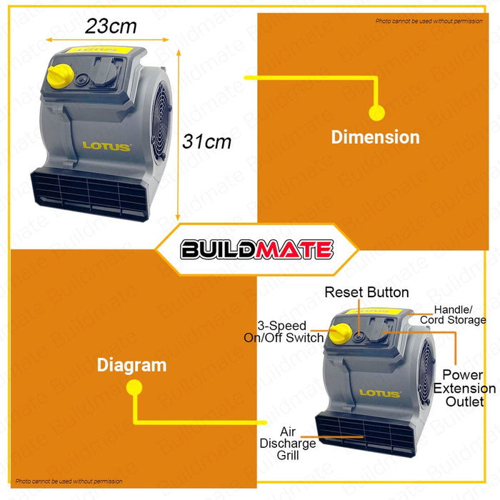 LOTUS Ventilator Blower / Air Mover Machine 124W LT125ACX •BUILDMATE• LPT