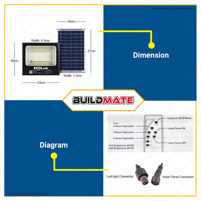 BUILDMATE Ecolum by Firefly Solar LED Floodlight 400lm / 500lm Daylight IP65 With Remote Control Weatherproof Outdoor Solar Street LED Security Flood Light