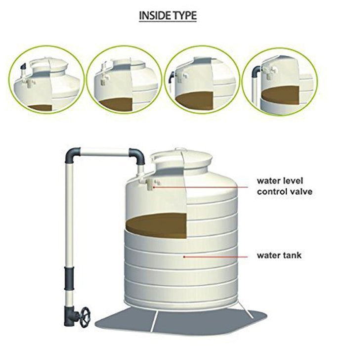 CXZTCL Automatic Water Level Control Float Valve Switch Inside Type •BUILDMATE•