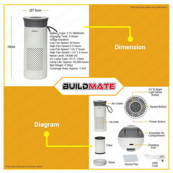 Firefly Rechargeable Portable Car Air Purifier FYP103 100% ORIGINAL / AUTHENTIC •BUILDMATE•