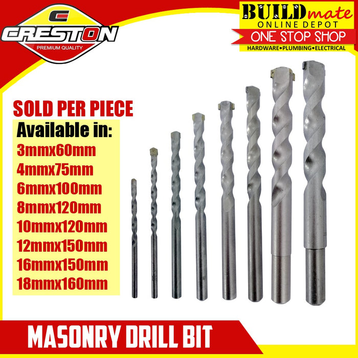 Masonry bit sizes discount