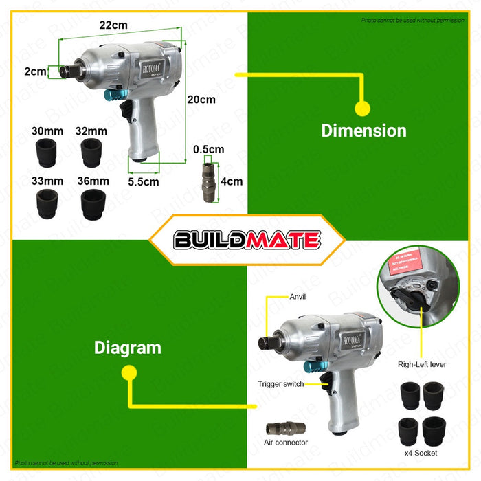 Pneumatic Air Impact Wrench Kit Set 1/2" & 3/4" Inch HOYOMA/MGTools 100% ORIGINAL •BUILDMATE• HYMPT