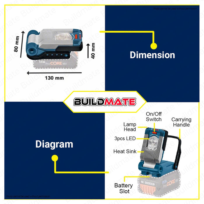 BOSCH Lithium Ion LED Cordless Battery Lamp Work Light GLI 18V 420 Lumeni 0601443400 •BUILDMATE• BLC