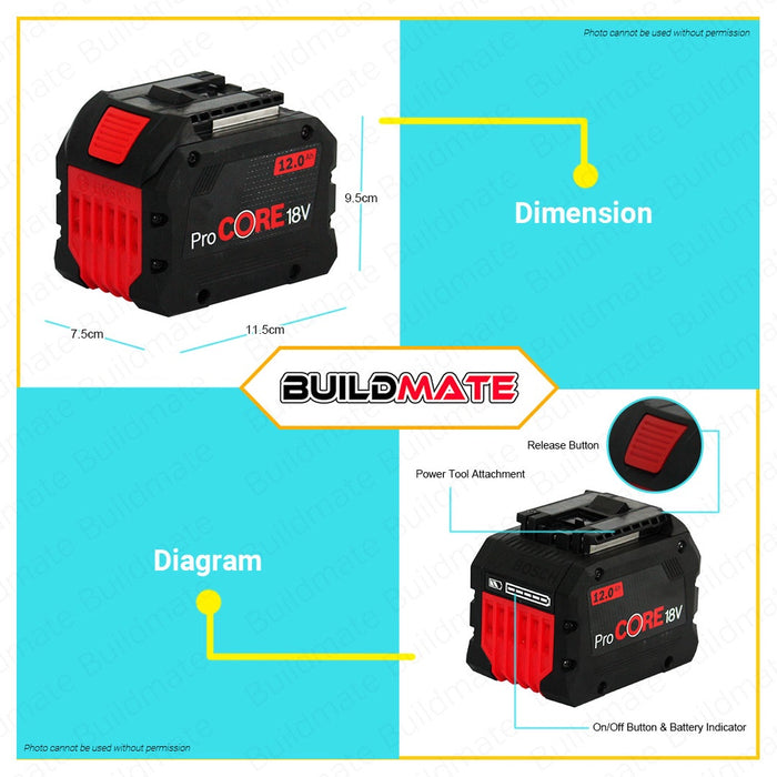 BOSCH Lithium Ion Li-Ion Battery Pack Procore 18V 12.0AH Solo 1600A019 —  Buildmate